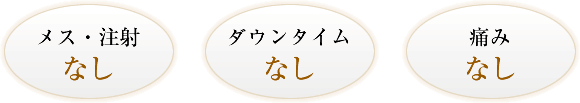 メス・注射なし　ダウンタイムなし　痛みなし